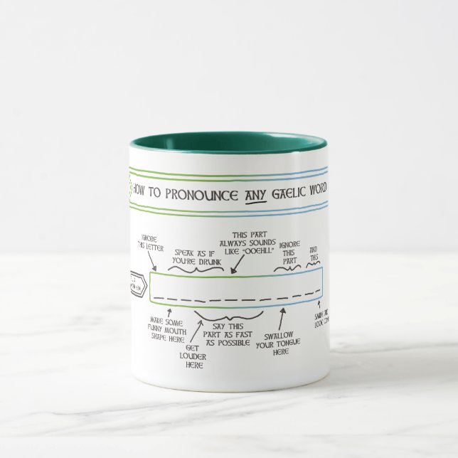 Taza Cómo pronunciar cualquier palabra gaélica (humor) (Centro)