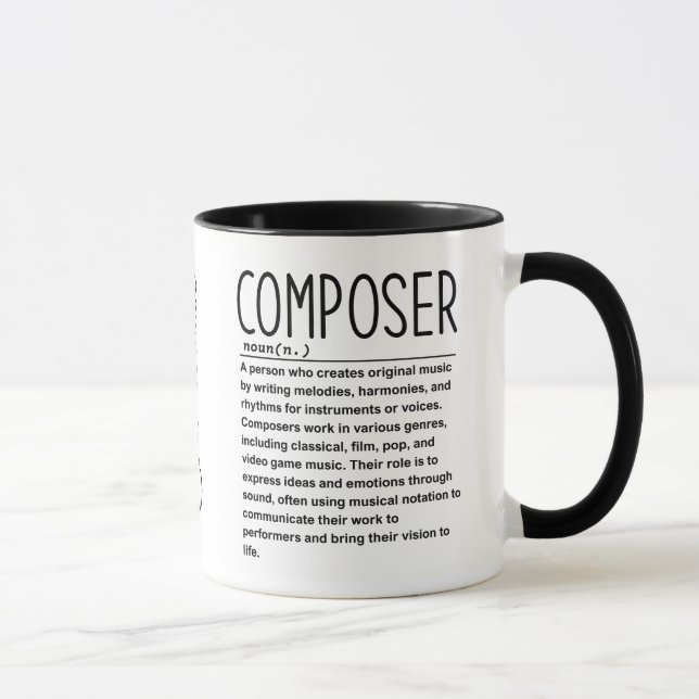 Taza Compositor (Derecha)
