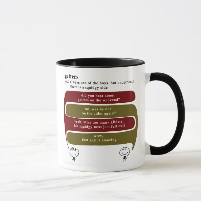 Taza compradores (Derecha)