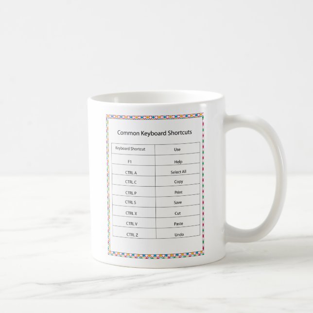 Taza común de los atajos de teclado (Derecha)