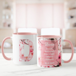 Taza con inicial floral D   Nombre y característic