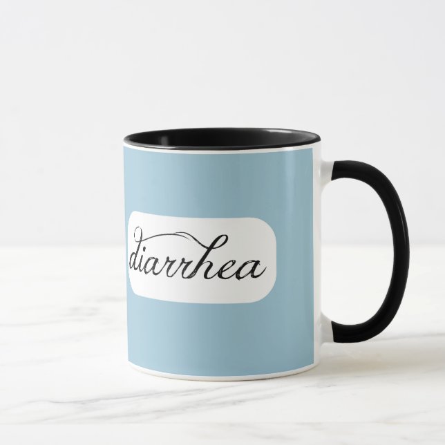 Taza ¿Consumición de Whatcha? (Derecha)