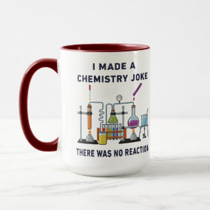 Taza Conté un chiste de química – No hubo reacción