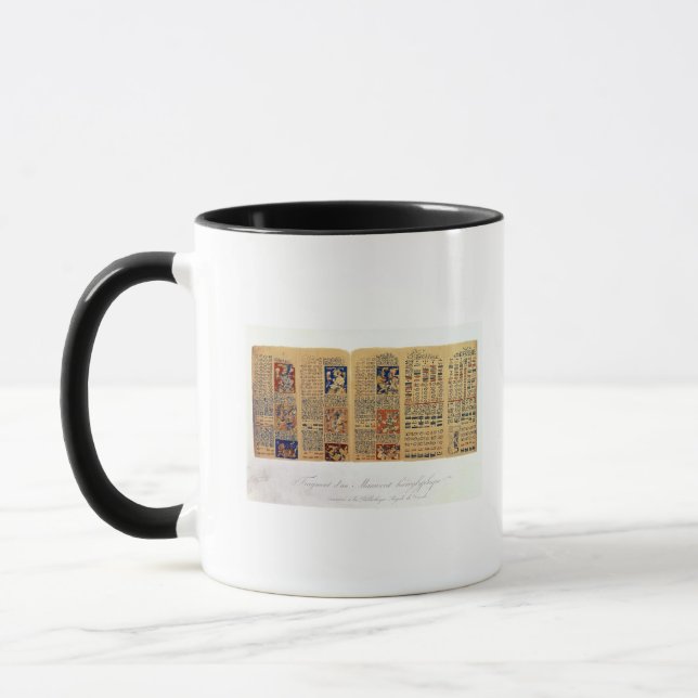 Taza Copia de un fragmento del códice de Dresden (Izquierda)