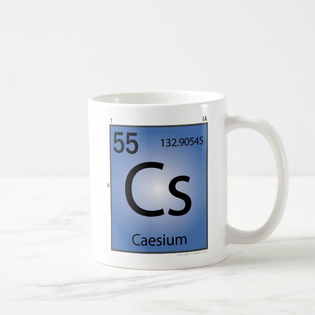 Taza (Cs) del elemento del cesio (Derecha)