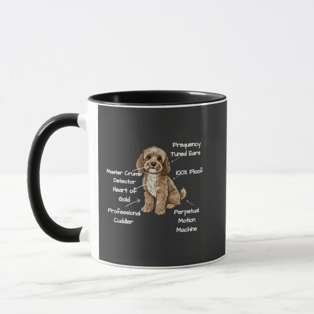 Taza CUSTOM Cute Anatomy of a Cockapoo Dog Lover (Izquierda)