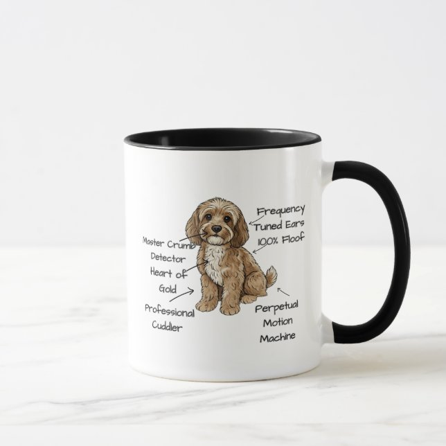 Taza Cute Anatomy of a Cockapoo Dog Lover Gift (Derecha)