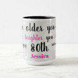 Taza Cute Happy 80th Birthday<br><div class="desc">Lindo y encantador texto personalizado Feliz 80 cumpleaños Mug.</div>
