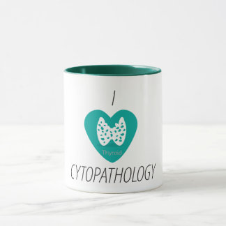 Taza Cytopathology del corazón I - tiroides