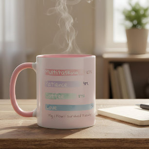 Taza Datos Blandos   Por los Números: Cómo Sobreviví al