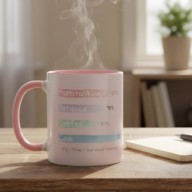Taza Datos Blandos | Por los Números: Cómo Sobreviví al (Lifestyle Shot)