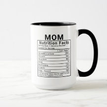 Datos Divertidos sobre la Nutrición de Mamá Regalo