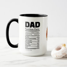 Datos Nutricionales del Papá Divertido con Fotos
