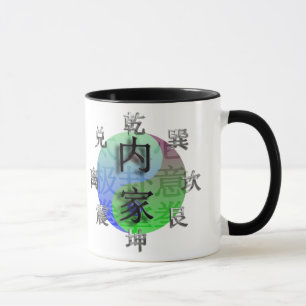 Taza de 8 diagramas