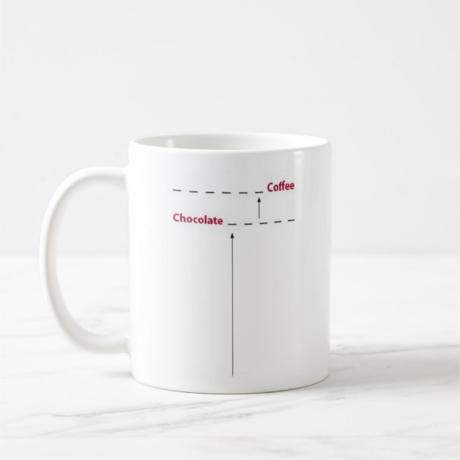 Taza de café (Izquierda)
