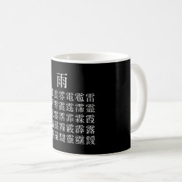 TAZA DE CAFÉ 雨 と 雨 冠 の 漢 字