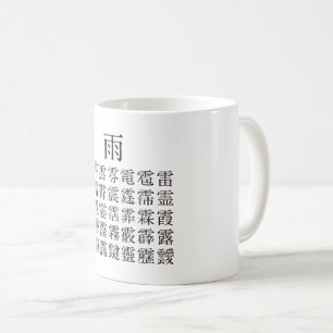 TAZA DE CAFÉ 雨 と 雨 冠 の 漢 字