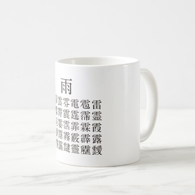 TAZA DE CAFÉ 雨 と 雨 冠 の 漢 字 (Anverso derecho)