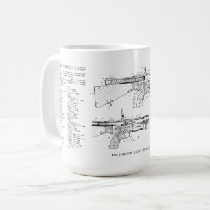 Taza De Café 1941 Johnson LMG