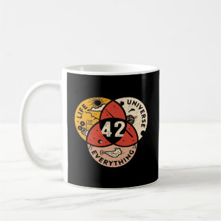 Taza De Café 42 Respuesta Al Universo De La Vida Y Todo