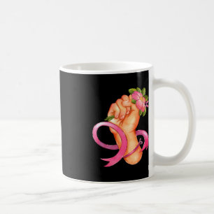 Taza De Café 4 de febrero, Día Mundial del Cáncer