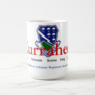 Taza De Café 506o Asociación