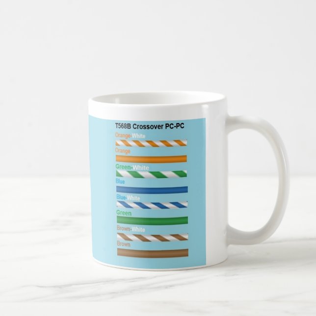 Taza De Café 568a 568b Network Ccableado Mug (Derecha)
