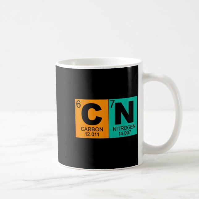Taza De Café 67 Meme Funny Science Teacher Periodic Table Retro (Derecha)
