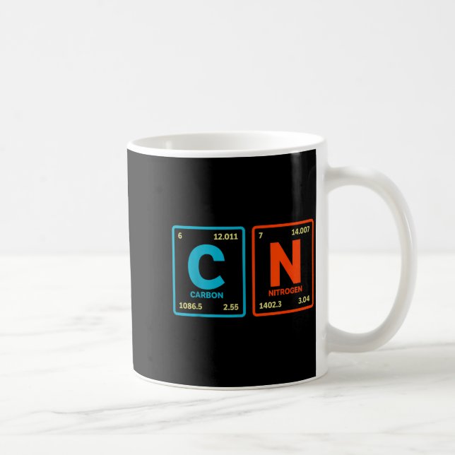 Taza De Café 67 Meme Funny Teacher Science Periodic Table Retro (Derecha)