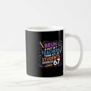 Taza De Café 6 de cada 7 profesores piensan que el 67% de los e