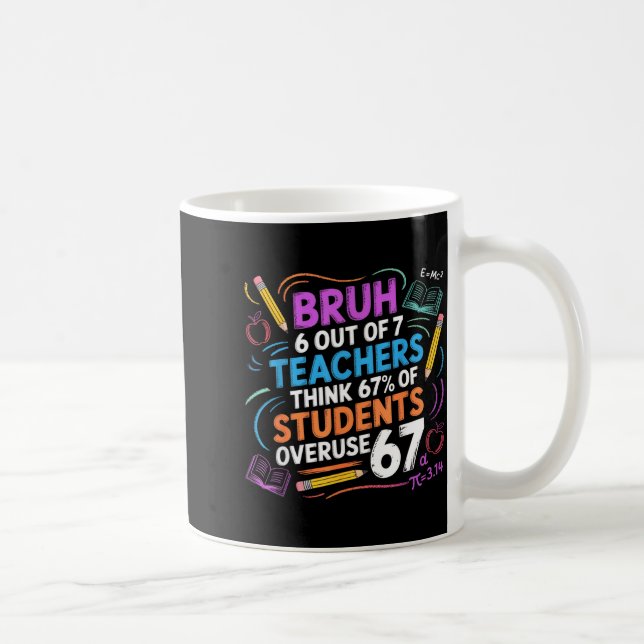 Taza De Café 6 Out Of 7 Teachers Think 67% Of Students Overuse  (Derecha)