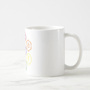 Taza De Café 7 chakras en un círculo