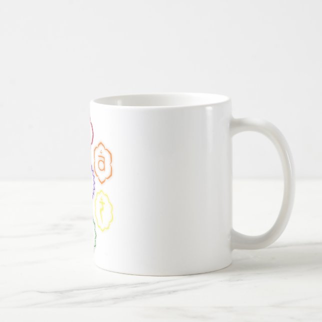 Taza De Café 7 chakras en un círculo (Derecha)