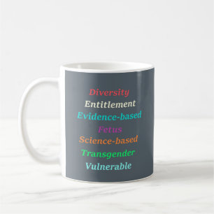 Taza De Café 7 palabras prohibidas