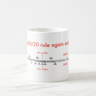 Taza De Café 80/20 rule mug