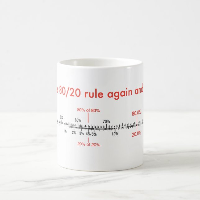 Taza De Café 80/20 rule mug (Centro)