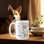 Taza De Café A mi sirviente humano Funny Dog Gift Corgi Lover<br><div class="desc">Este diseño puede ser personalizado en el área proporcionada cambiando la foto y/o el texto. O puede personalizarse haciendo clic en Personalizar esta plantilla y, a continuación, eligiendo la opción de hacer clic en el personalizar y eliminando o cambiando el color del fondo, agregando texto, cambiando el color o estilo...</div>