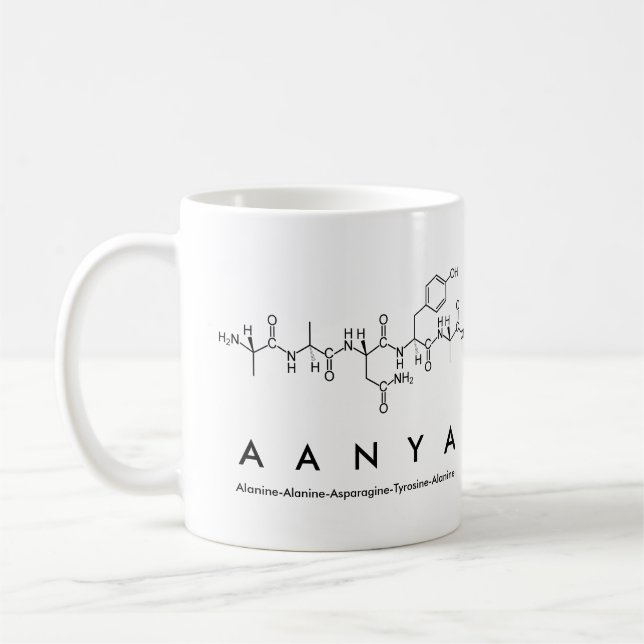 Taza De Café Aanya peptide name mug (Izquierda)
