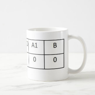 TAZA DE CAFÉ ABNEG