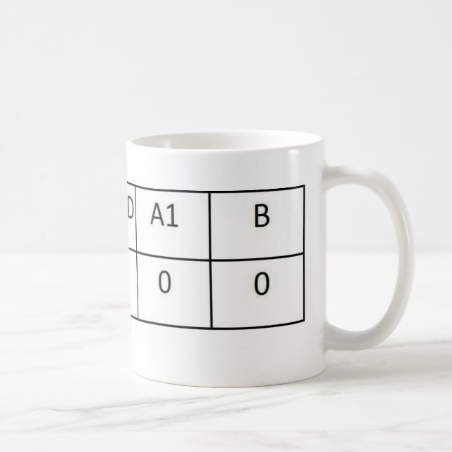 TAZA DE CAFÉ ABNEG (Derecha)