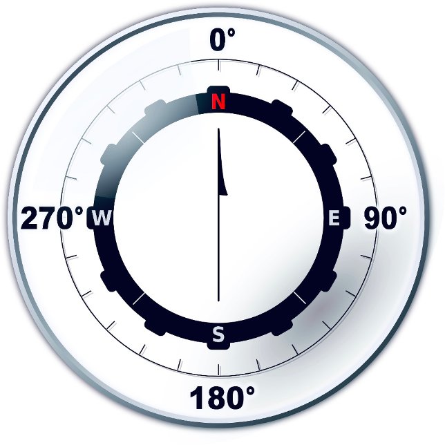 Taza De Café Abrújula náutica (Subido por el creador)