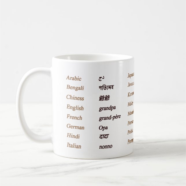 Taza De Café Abuelo en 24 otros idiomas del mundo (Izquierda)