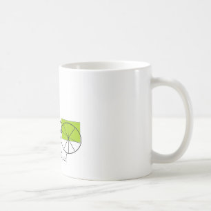 Taza De Café Abundante es el buen carrito