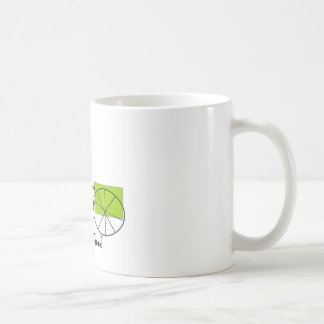 Taza De Café Abundante es el buen carrito