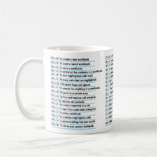 Taza De Café Acceso rápido de Excel, regalo para la hoja de c