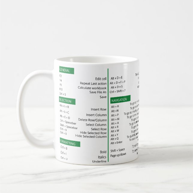 Taza De Café Accesos directos de Excel , método abreviado de Ex (Izquierda)
