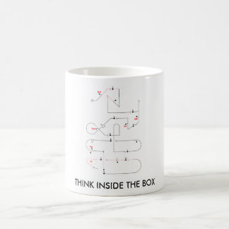 Taza De Café Acrobacias aéreas