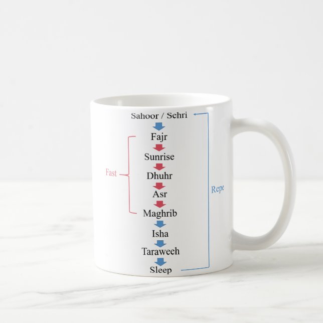 Taza De Café Actividades de Ramadán (Derecha)