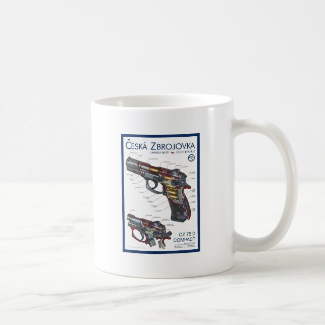 Taza De Café Acuerdo de la CZ 75 (Derecha)