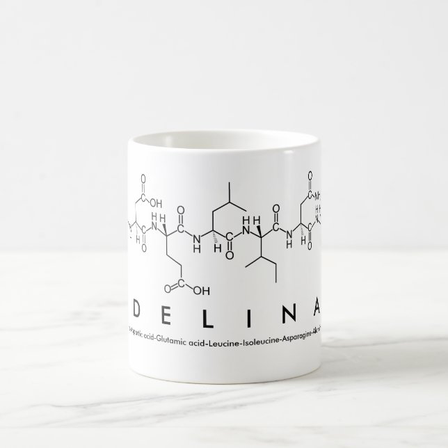 Taza De Café Adelina peptide name mug (Centro)